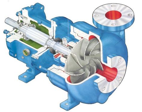 recessed impeller centrifugal pump|wemco submersible pumps.